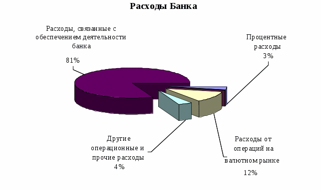 Закредитованность россиян растёт? Долги тоже – а банки все предлагают. Нас ждёт кредитный коллапс?