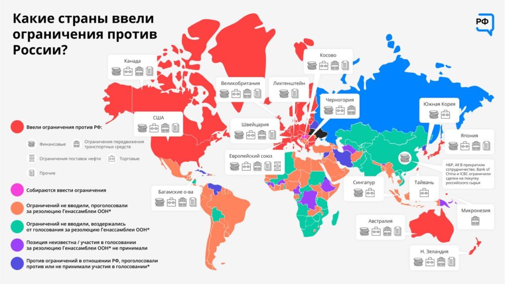 какие страны ввели санкции против России