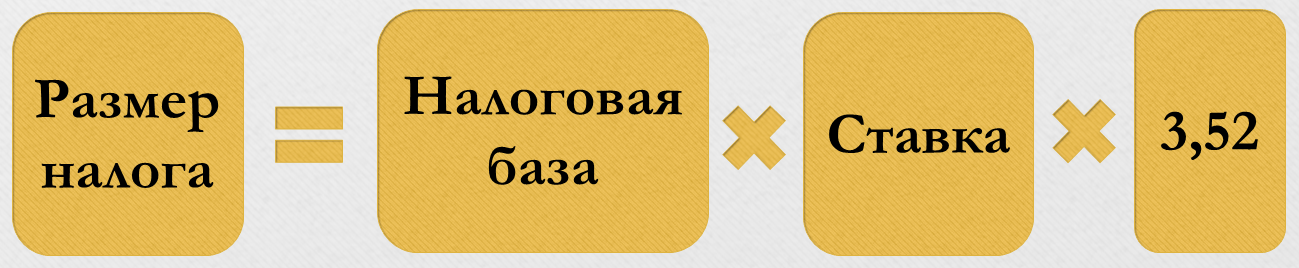 формула водного налога с коэффициентом