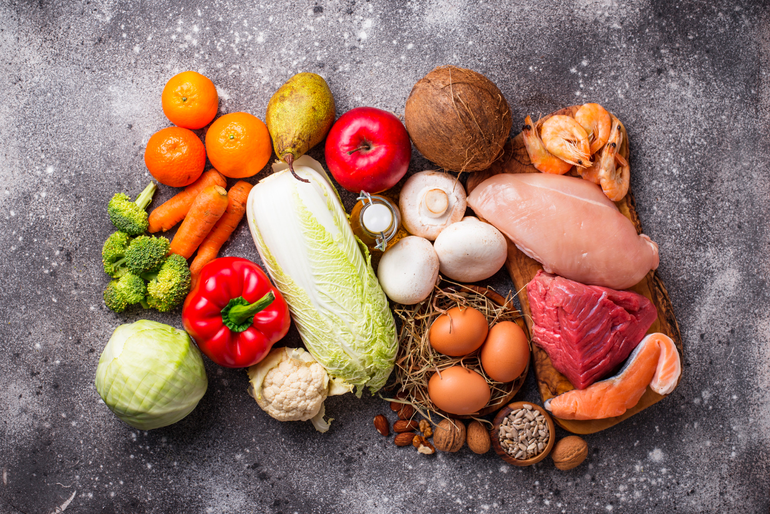 Динамика цен на продукты: различия между регионами России