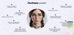 Как ИИ и чат-боты трансформируют бизнес