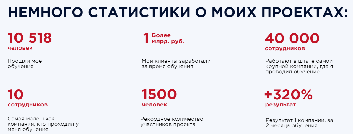 александр некрасов бизнес тренер александр некрасов бизнес тренер