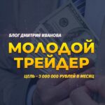 Блог Молодого Трейдера