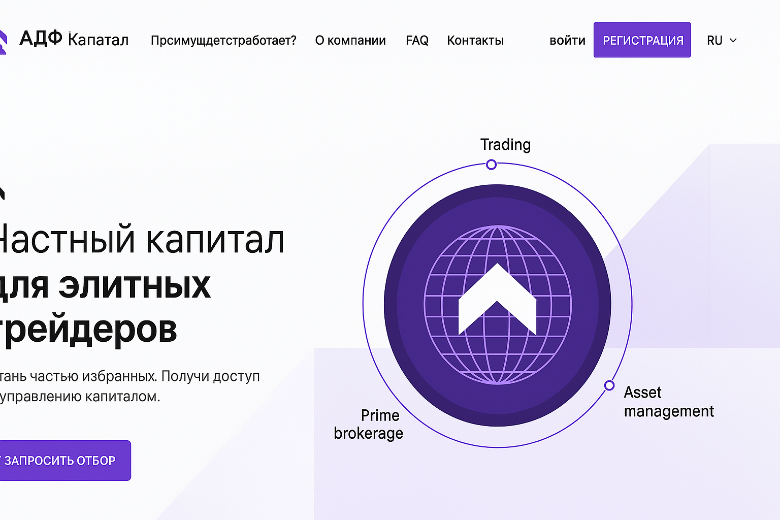 ADF Capital — отзывы пострадавших о брокере-мошеннике | Вернуть деньги