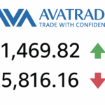 Avatrade – отзывы о брокере | Мошенничество и слив денег АваТрейд?