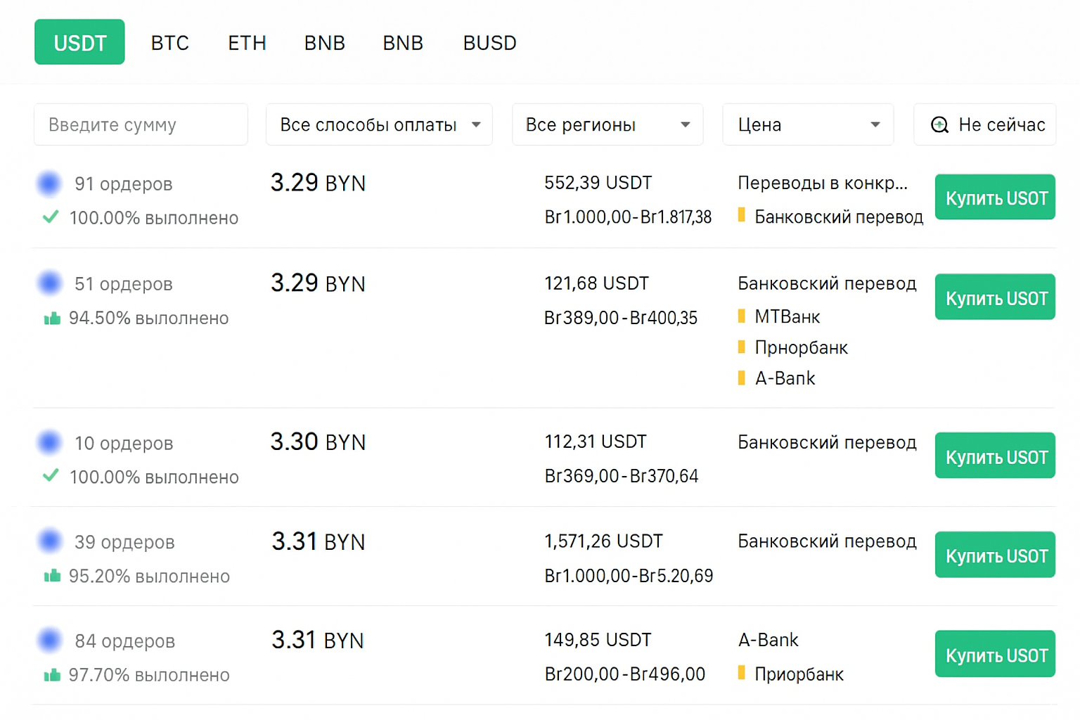Binance в Беларуси: доступность, регистрация и торговля