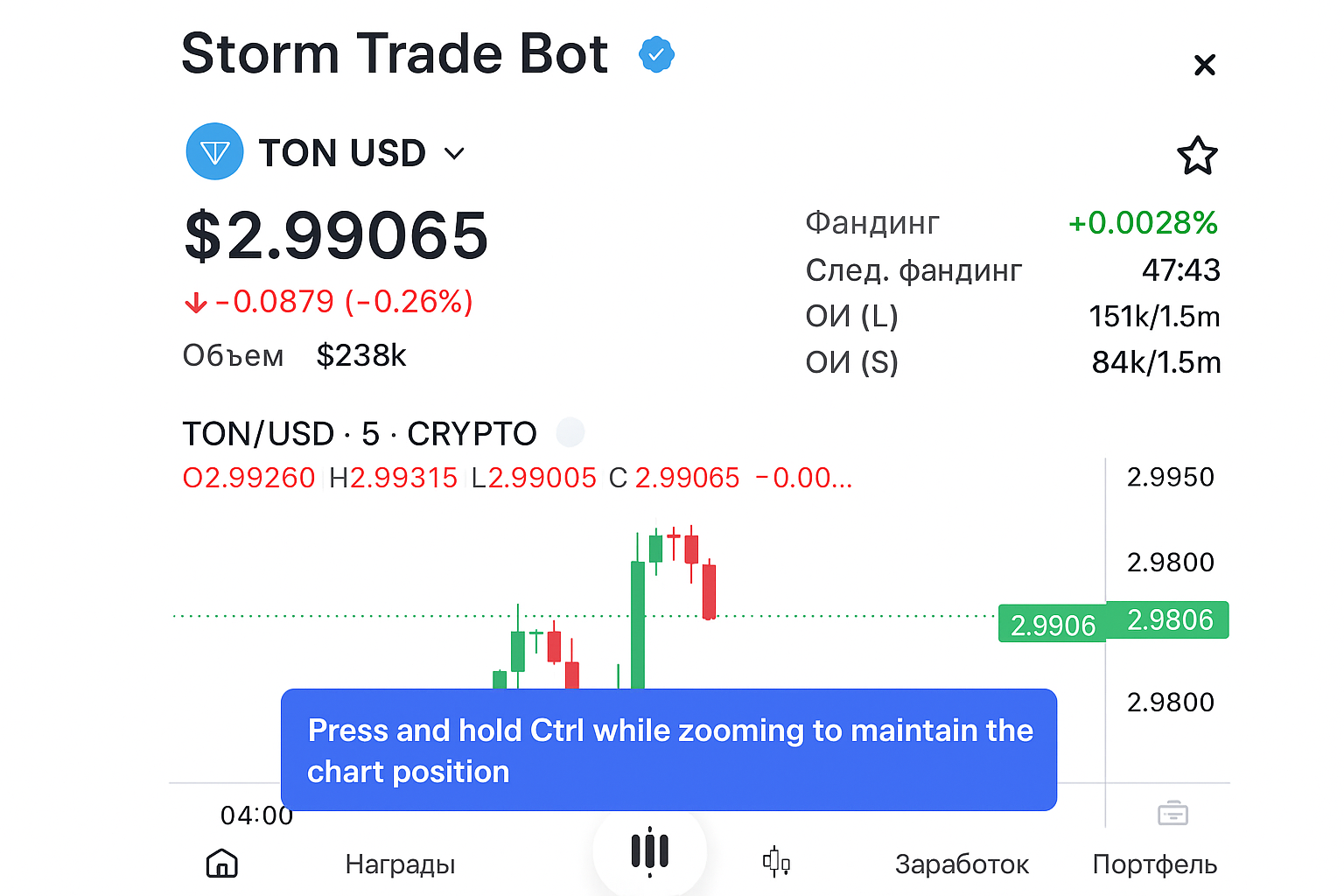 Биткоин обменник в ТГ: топ Telegram-ботов для покупки и продажи криптовалют в 2026 году
