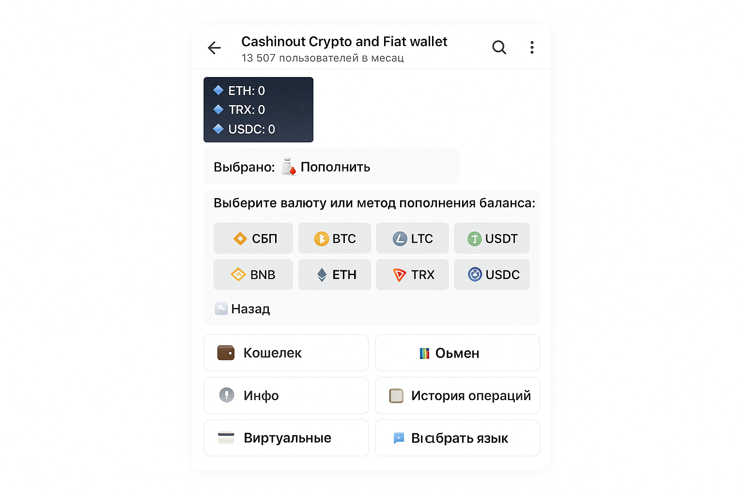Биткоин обменник в ТГ: топ Telegram-ботов для покупки и продажи криптовалют в 2026 году