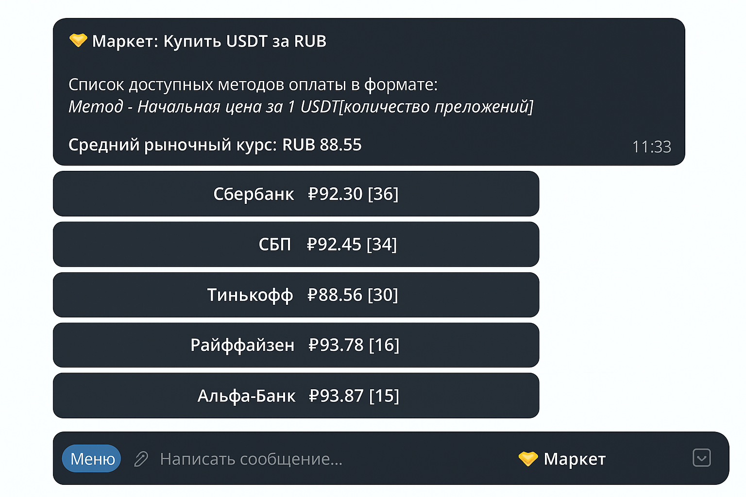 Биткоин обменник в ТГ: топ Telegram-ботов для покупки и продажи криптовалют в 2026 году