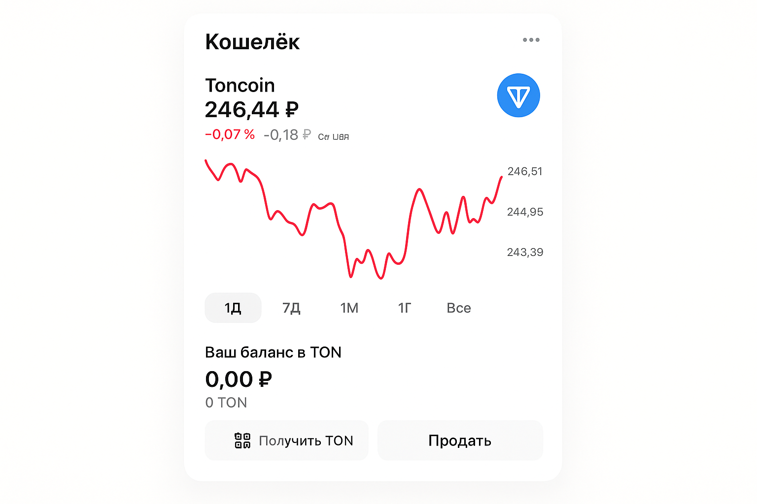 Биткоин обменник в ТГ: топ Telegram-ботов для покупки и продажи криптовалют в 2026 году