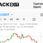 Blackbit