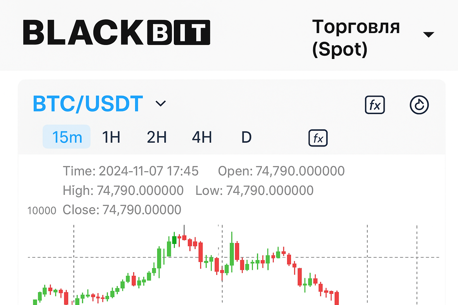 Blackbit