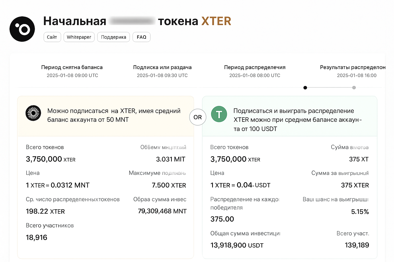 Bybit Launchpad: руководство по участию и расчету доходности