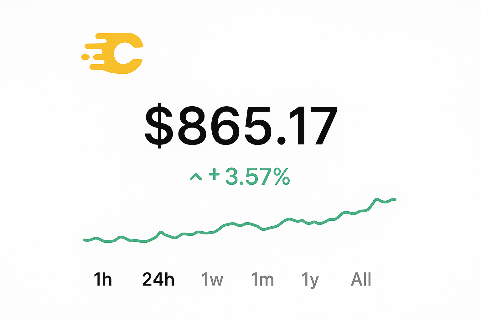 Cronika