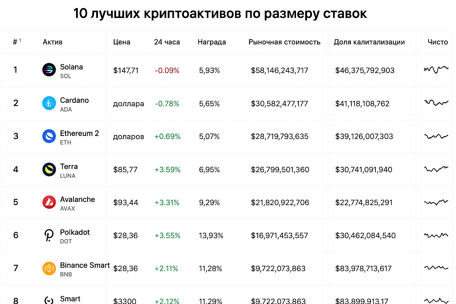 Форжинг: как устроен и зачем нужен
