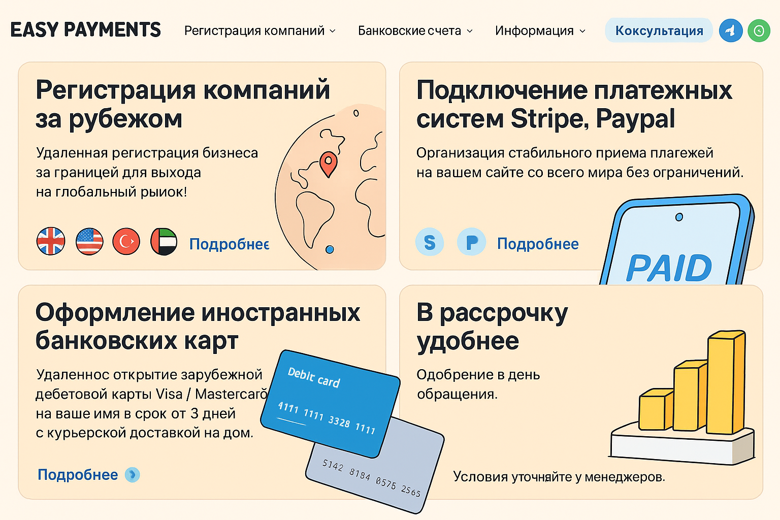 Как оплатить Telegram Premium криптой