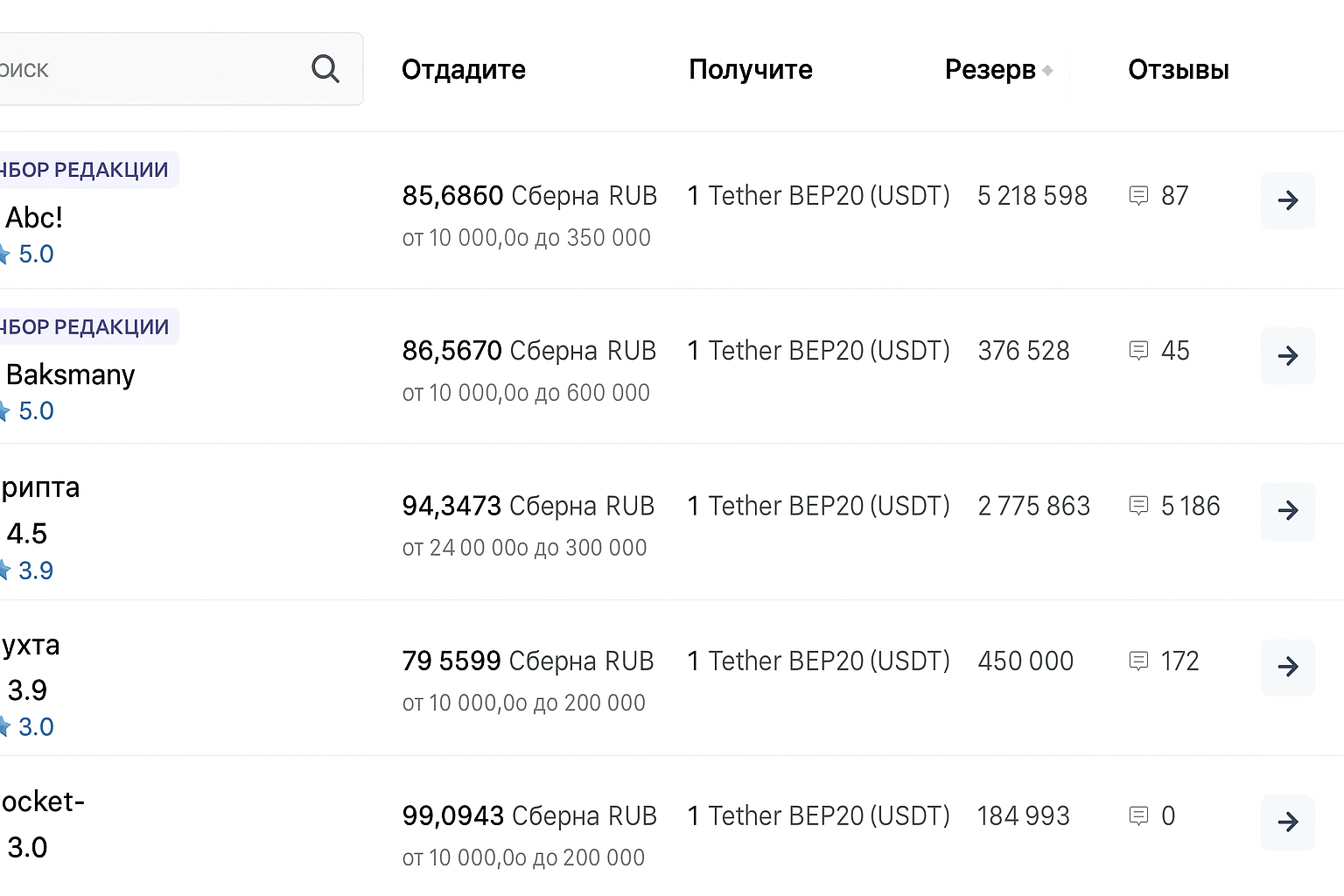 Как пополнить Pyypl Как пополнить Pyypl