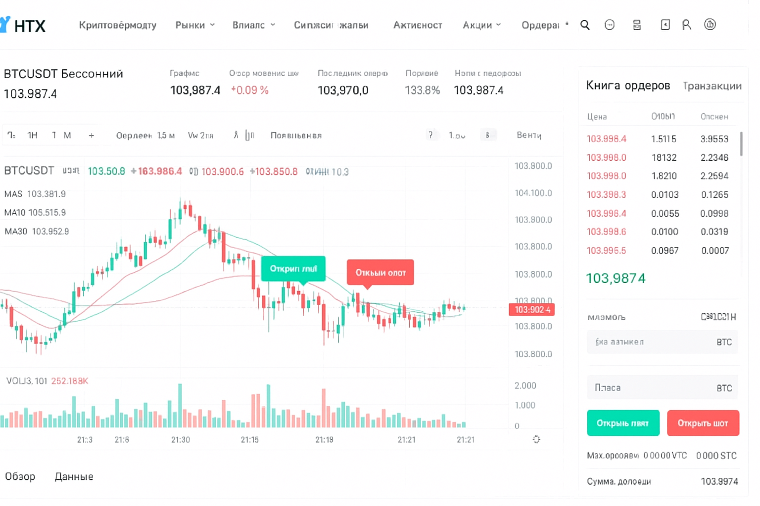 Как продать USDT на HTX: порядок действий и функции платформы