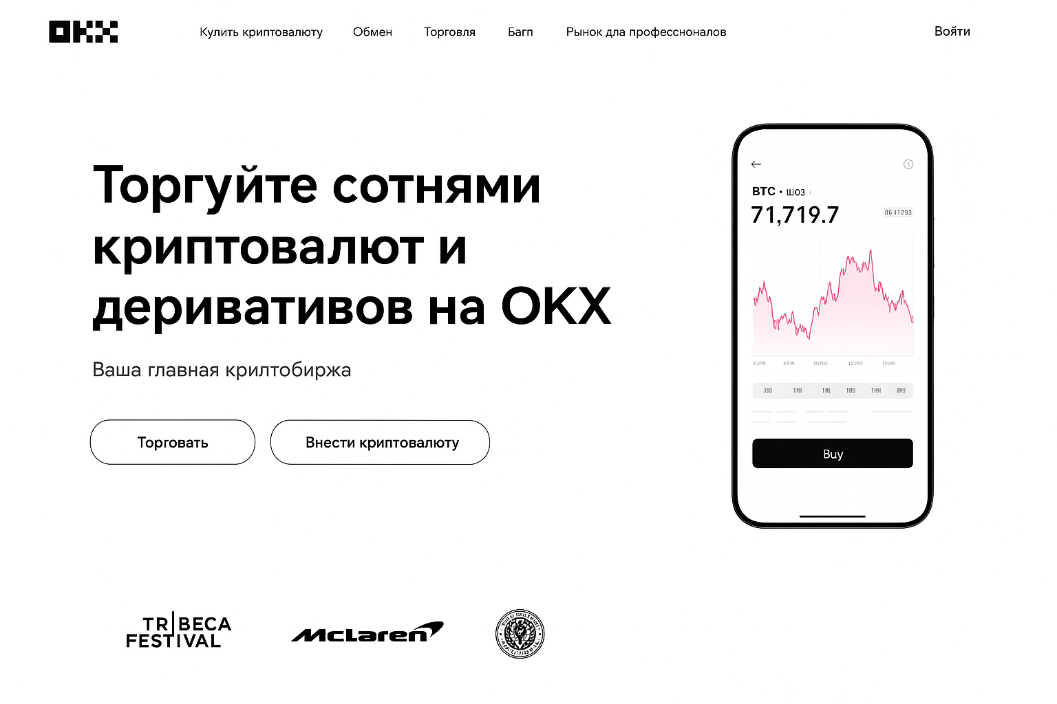 Лучшие биржи для трейдинга в России: рейтинг 2026 и выбор платформы