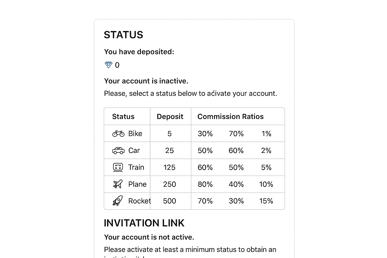 Осторожно, мошенники: криптовалюта в Telegram