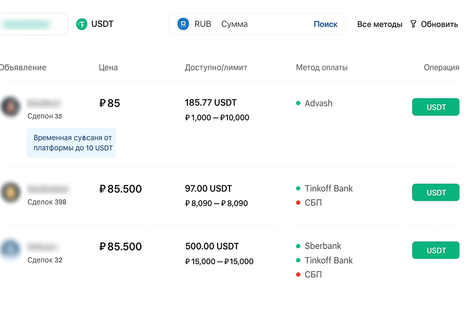 Руководство: как вывести деньги с BingX на карту