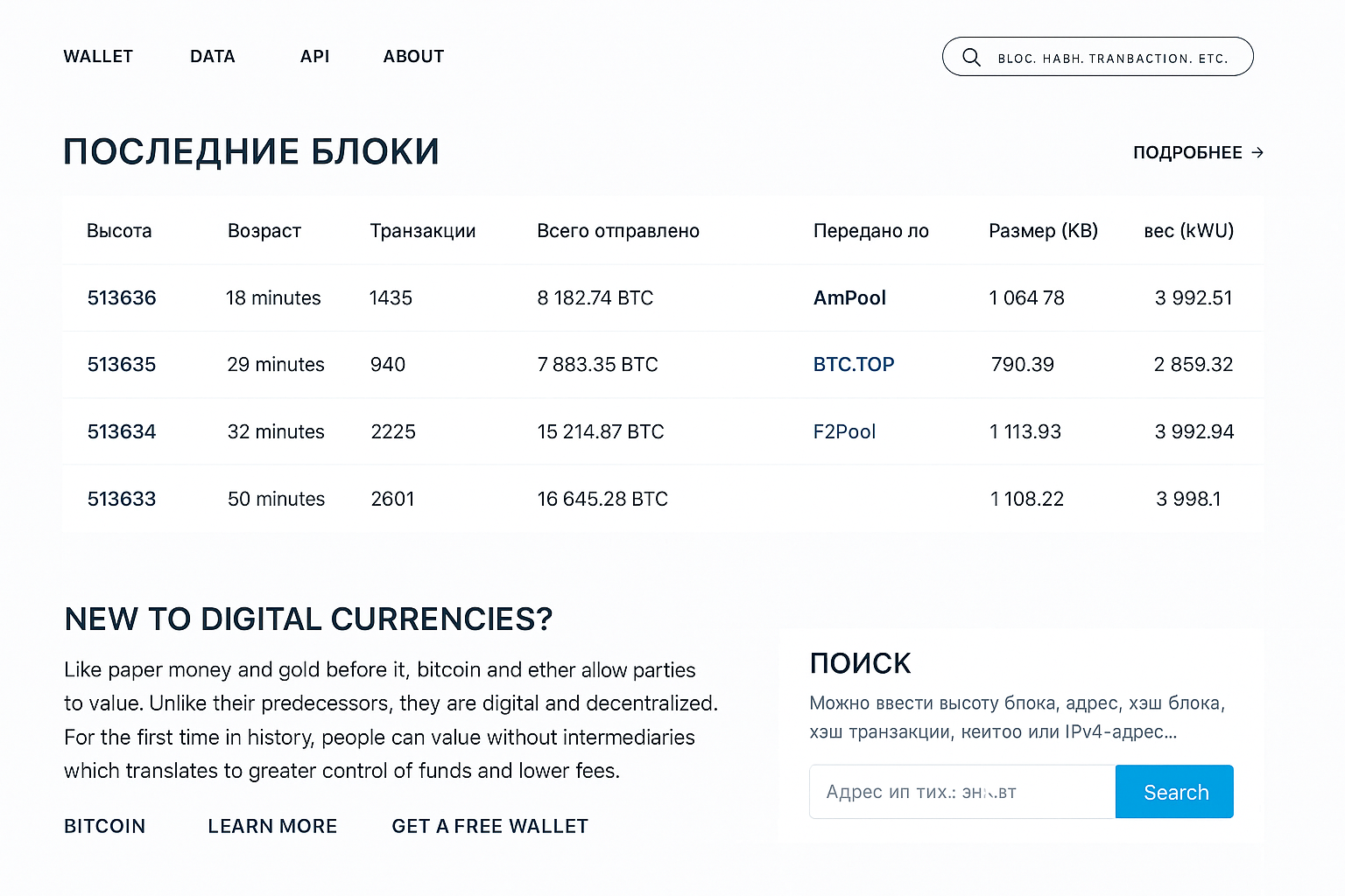 Загрузка сети Bitcoin: как оценить ситуацию и ускорить перевод