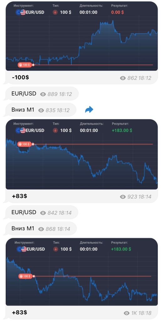 Момент Вектора