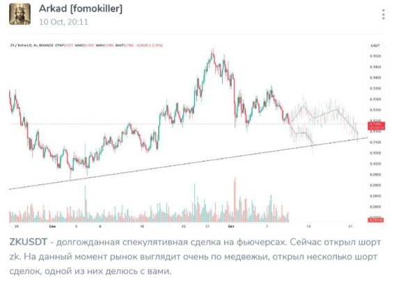 arkad телеграм arkad телеграм