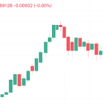 Assetcenter