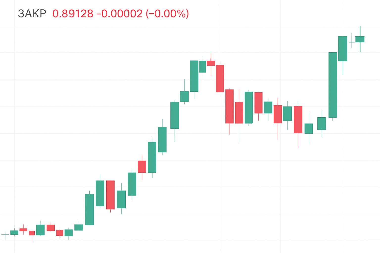 Assetcenter