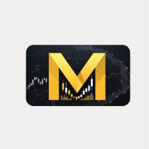 Marketmethod