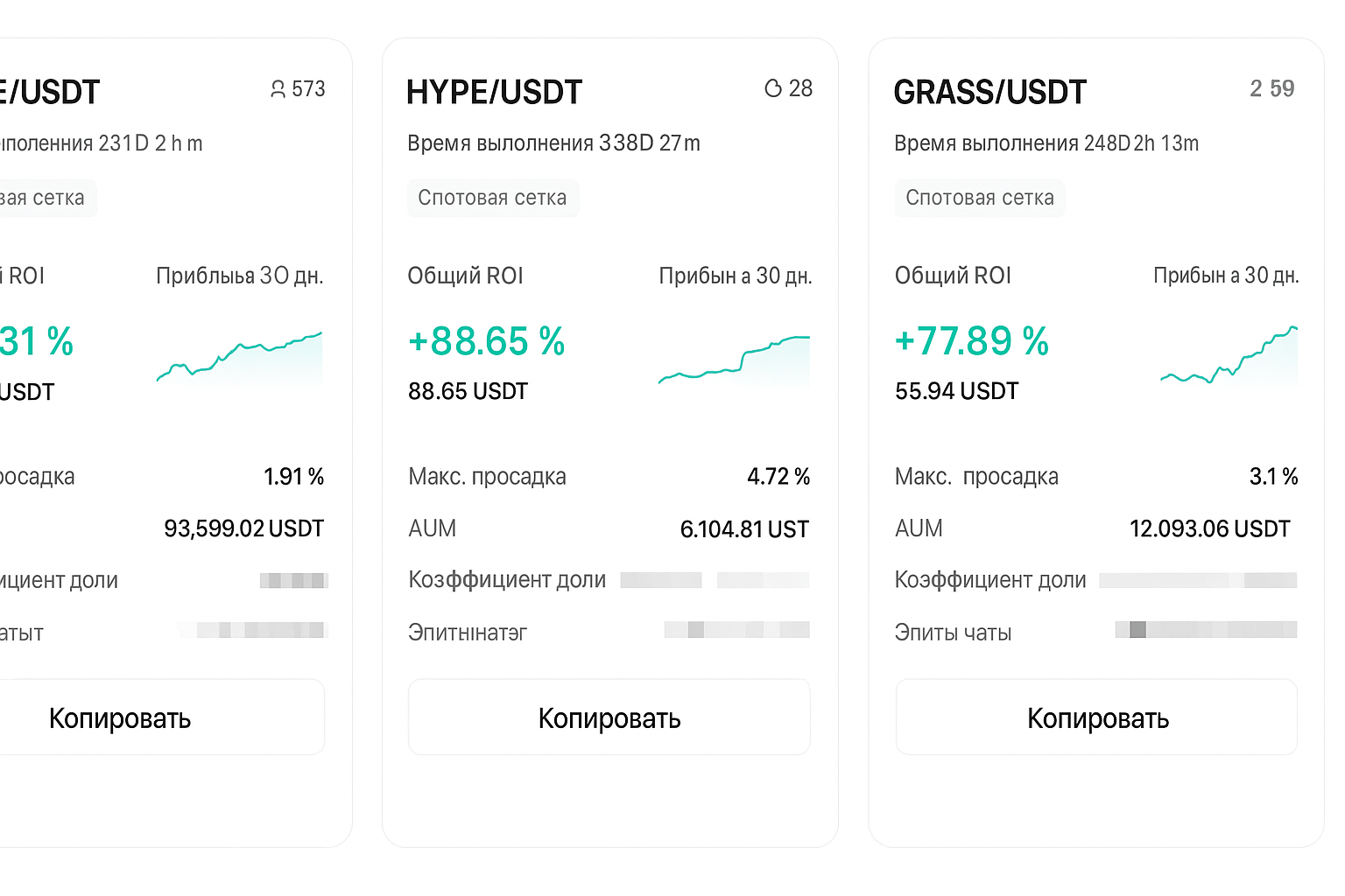 Bitget в России: ограничения, регистрация, ввод и вывод