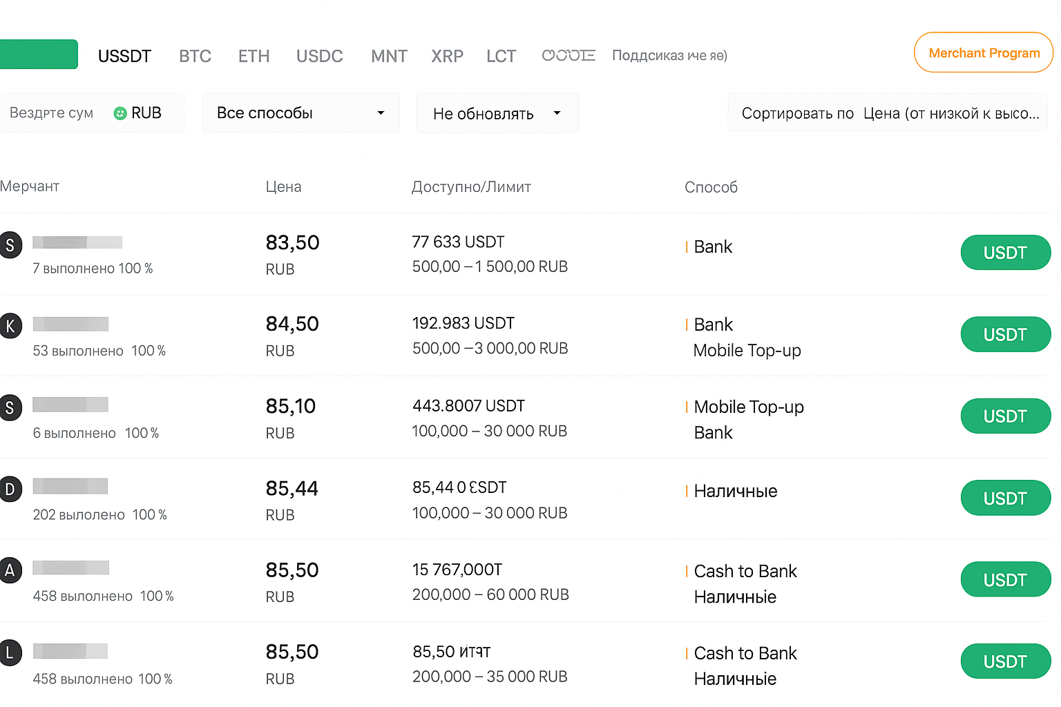 Bitget в России: ограничения, регистрация, ввод и вывод