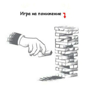 Игра на понижение OptionsWorld