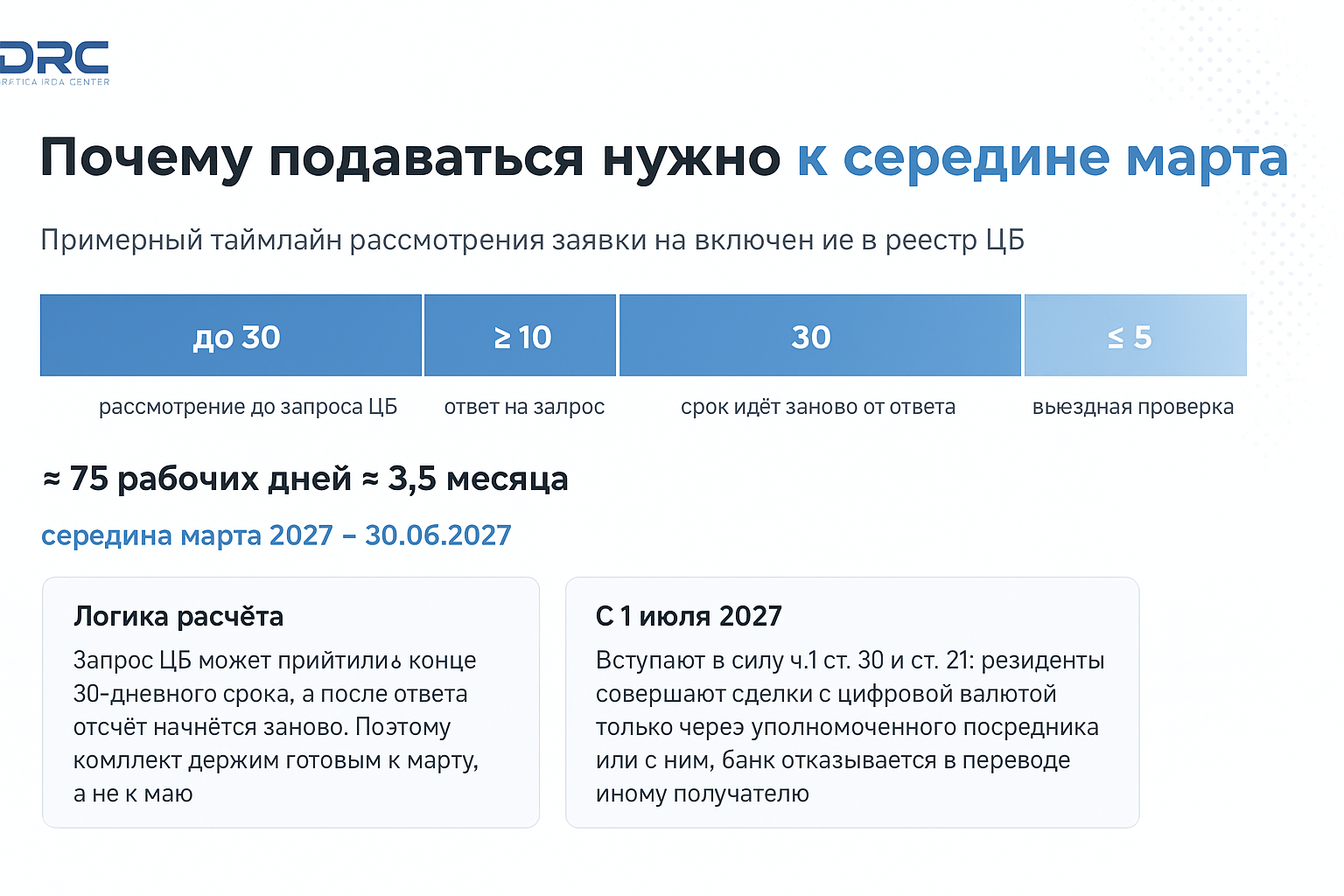 Легальный криптообменник в России: инструкция по включению в реестр Банка России