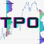 Tpo Market Profile