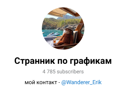 Wanderer Erik Wanderer Erik